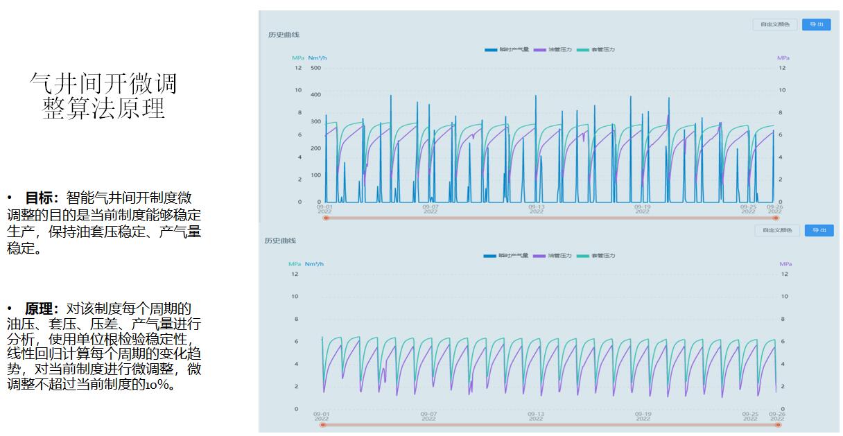 k8¡¤¿·¢ÌìÉúÓ®¼Ò¡¤Ò»´¥¼´·¢(ÖйúÇø)¹Ù·½ÍøÕ¾