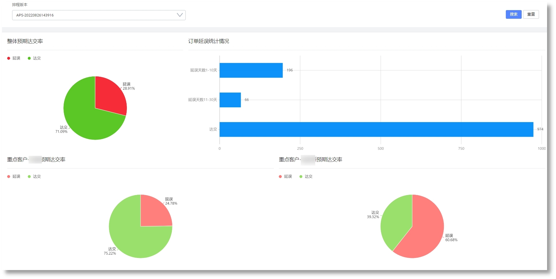 k8¡¤¿·¢ÌìÉúÓ®¼Ò¡¤Ò»´¥¼´·¢(ÖйúÇø)¹Ù·½ÍøÕ¾