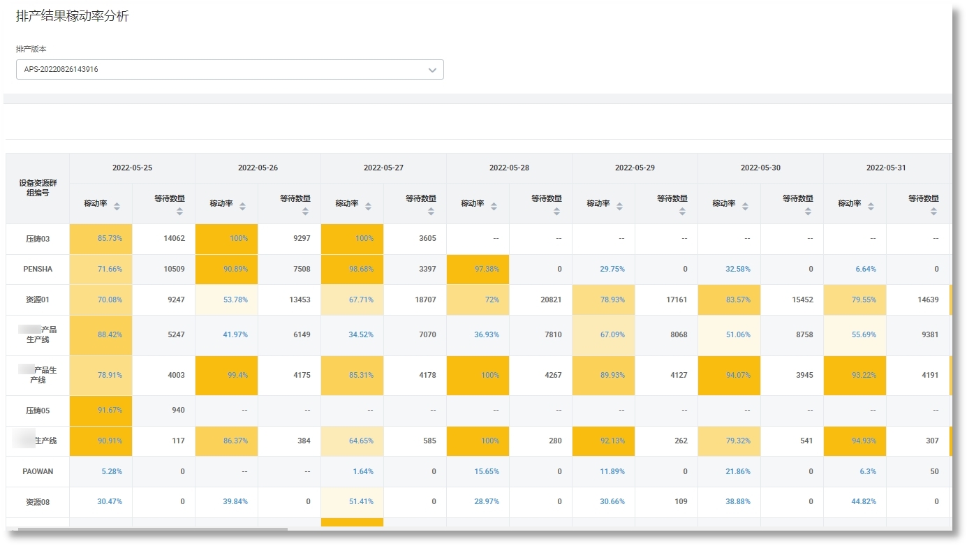 k8¡¤¿·¢ÌìÉúÓ®¼Ò¡¤Ò»´¥¼´·¢(ÖйúÇø)¹Ù·½ÍøÕ¾