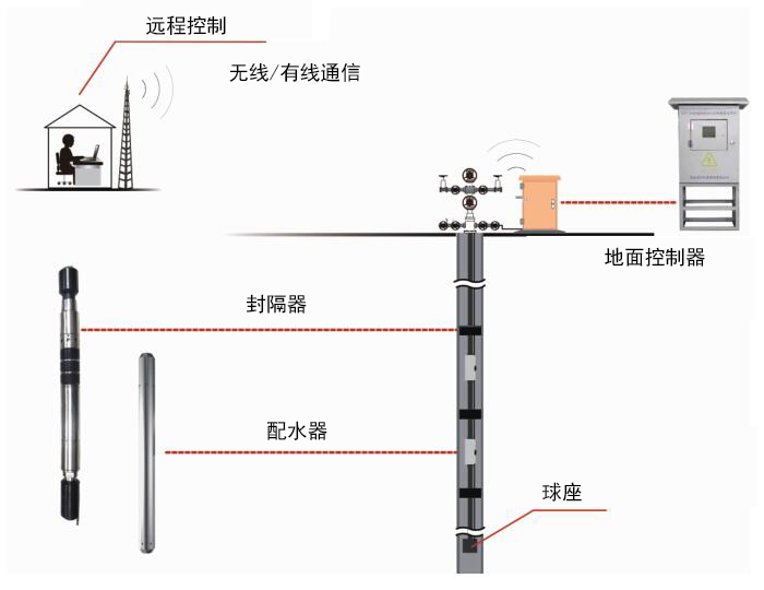 k8����������Ӯ�ҡ�һ������(�й���)�ٷ���վ